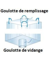 Big bag ré-emploi 87x87x140 1500kg vendu /10 pièces