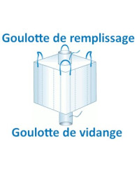 Big bag of re-use 92x92x120cm 1250kg sold / 10 pieces