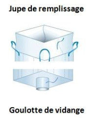 | CONTAINERS SERVICE