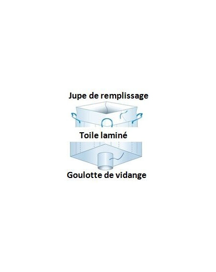 Big Bag ré-emploi 88x88x160 1000kg vendu /10 pièces
