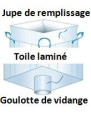 Big Bag ré-emploi 88x88x160 1000kg vendu /10 pièces